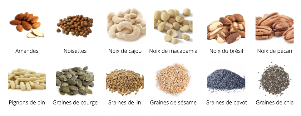 Exemples_doléagineux.png